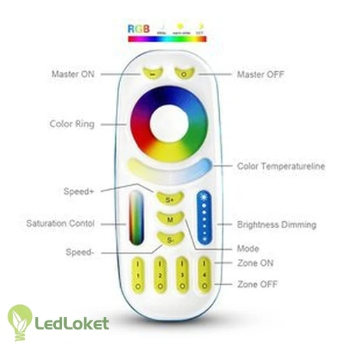 RGB+CCT RF-Fernbedienung 2,4 G – 4 Kanäle