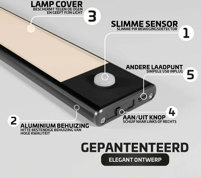 LED-Schrankbeleuchtung mit Sensor | 1,5W | Schwarz | 24cm | 3000K