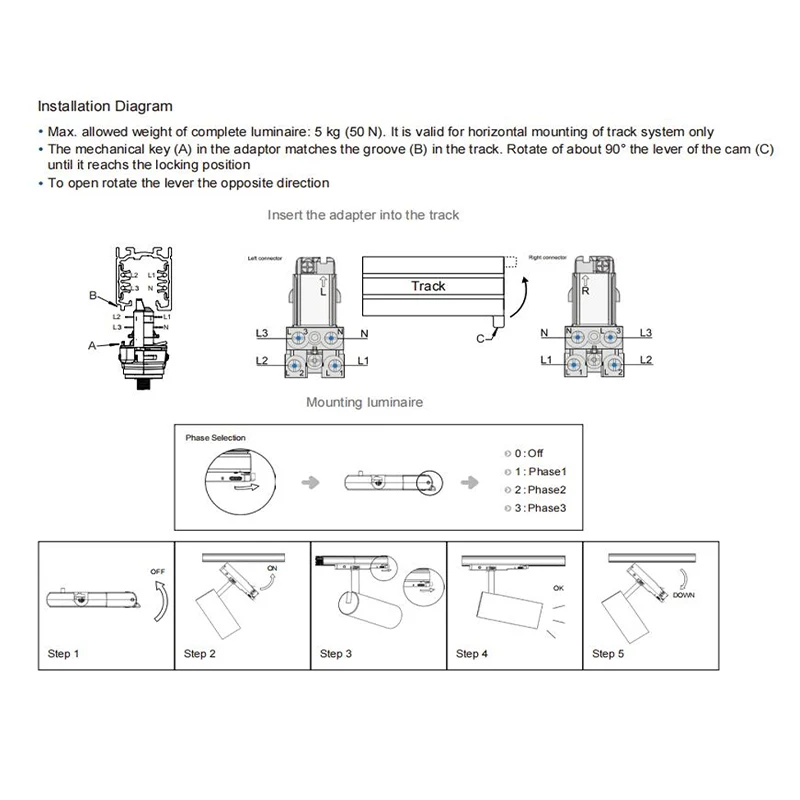 3-Phasen-Schienenspot | Rosalin | 10W-20W-30W | Weiß | Dimmbar | CCT-Schalter