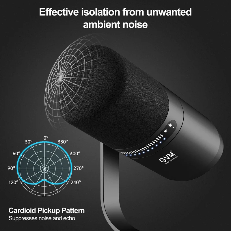 GVM Dynamic Microphone, XLR/USB Podcast Microphone with Mute Button, Monitoring Volume Control, Headphone Jack, Cardioid Gaming Mic, Vocal Mic for PC, MAC, Recording, Studio and Singing