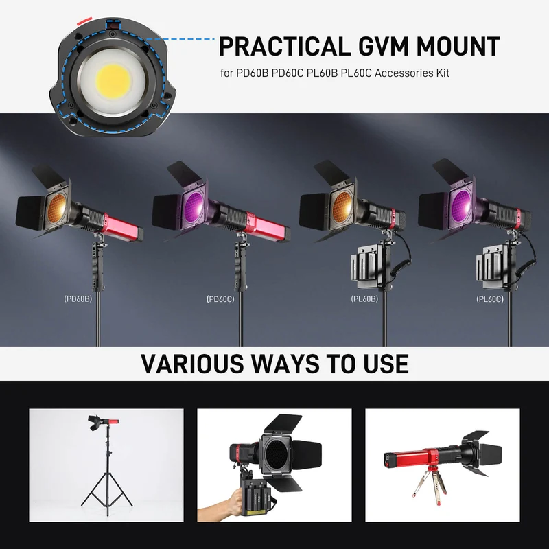 5mm Honeycomb cover + folding for Pocket Light (GVM-PD60B/PD60C/PL60B/PL60C)