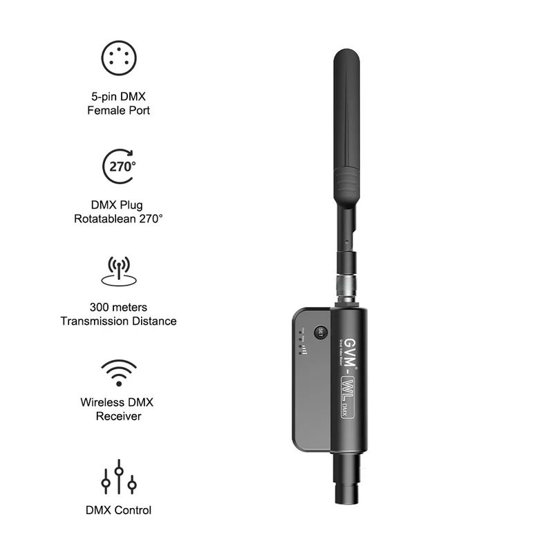 GVM Wireless DMX Receiver