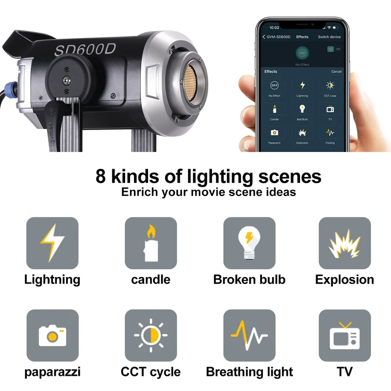 GVM SD600D-II 600W Bi-Color LED Video Light 3 kits