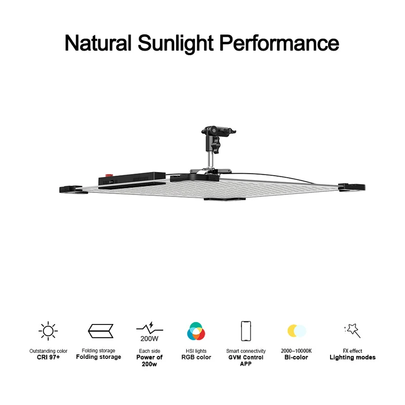 (Open Box) GVM B200C 200W RGB&Bi-Color Flexible LED Light