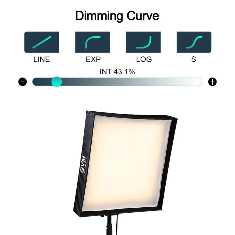 (Open Box) GVM B200C 200W RGB&Bi-Color Flexible LED Light