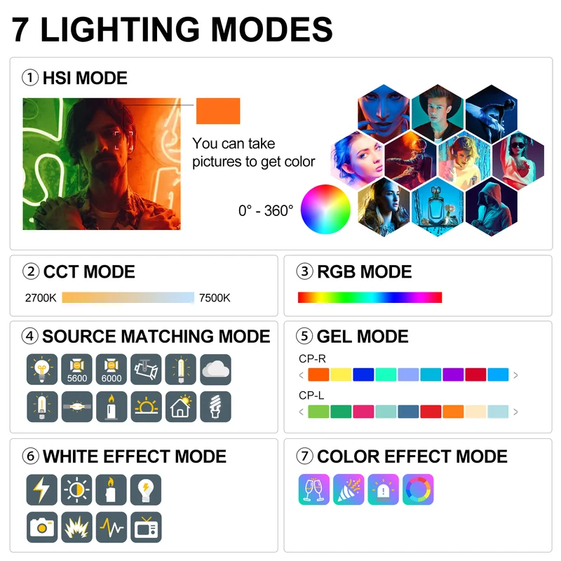 GVM YU300R Led Video Lights Panel Rgb And Bi-Color Studio Light