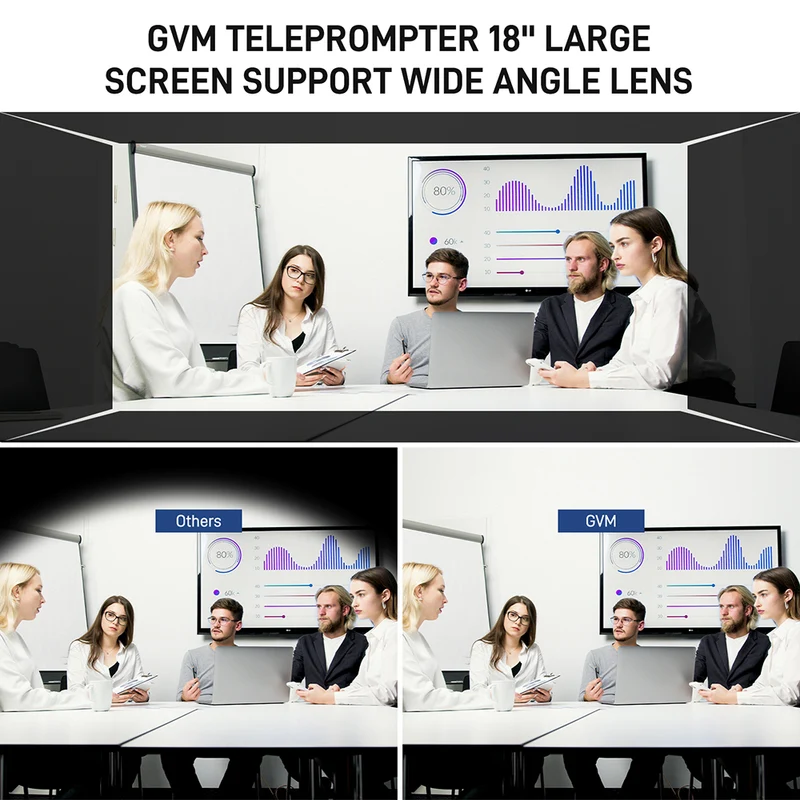 Gvm Teleprompter Travel Kit With 18.5 Android All In One Monitor And Flight Case
