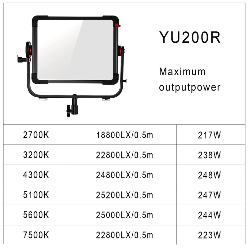 GVM YU200R Led Video Lights Panel Rgb And Bi-Color Studio Light