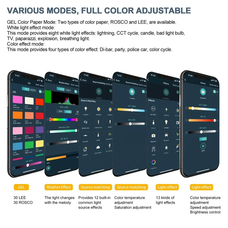 GVM YU300R Led Video Lights Panel Rgb And Bi-Color Studio Light