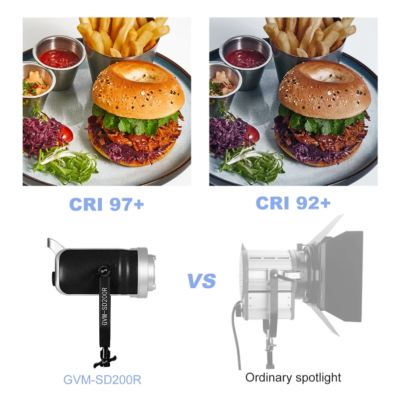 GVM SD200R RGB Bi-Color LED Video Lights Kit with Softbox