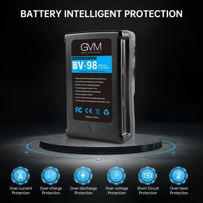 GVM Micro-Series BV-98 Li-Ion V-Mount 2-Battery with Dual Charger Kit