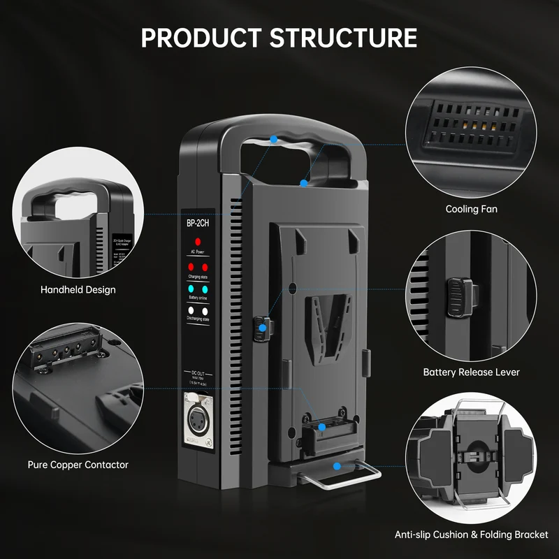 GVM Micro-Series BV-98 Li-Ion V-Mount 2-Battery with Dual Charger Kit