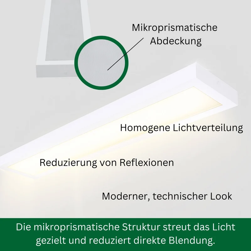 LED Aufbauleuchte 120cm 2-flammig Mikroprismatische Abdeckung Vorverdrahtet für LED Röhren