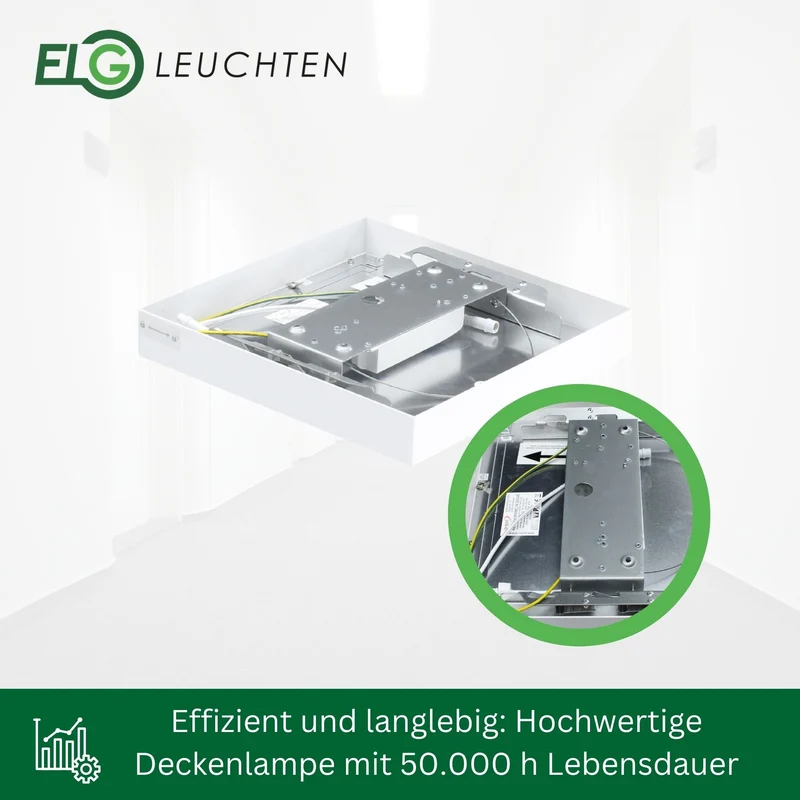 Ultraflache LED-Aufbauleuchte in 4 Varianten mit direktem Licht und einstellbarer Lichtfarbe in 3000K und 4000K