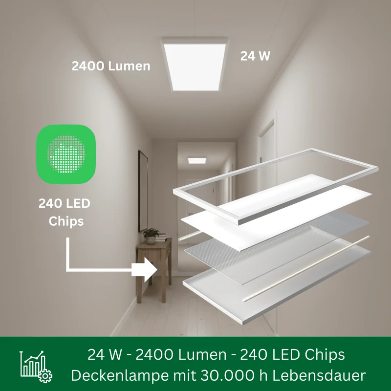 Modernes LED Panel Deckenleuchte 60x30cm, Einstellbare Farbtemperatur 3000/4000/6000K