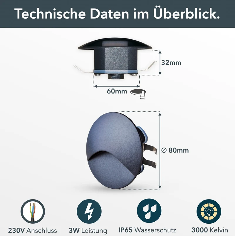 LED-Wandeinbauleuchte Wall für Innen & Außen IP65 - Schwarz Rund
