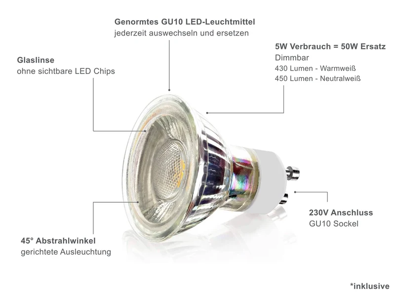GU10 LED-Leuchtmittel Dimmbar 230V 5W warmweiß / neutralweiß