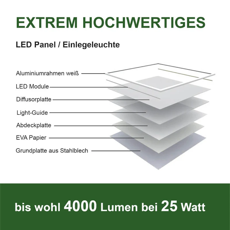 Hochwertiges LED Panel 62x62cm 7000lm 4000K (neutralweiß), 45 Watt (inkl. Treiber)