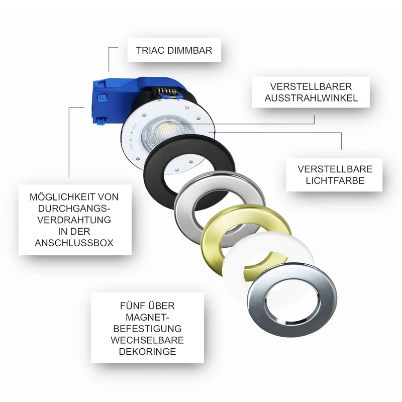Dimmbarer LED Einbaustrahler 240V 7,5W, 600-650LM, 2800-4000K, IP54, 68mm