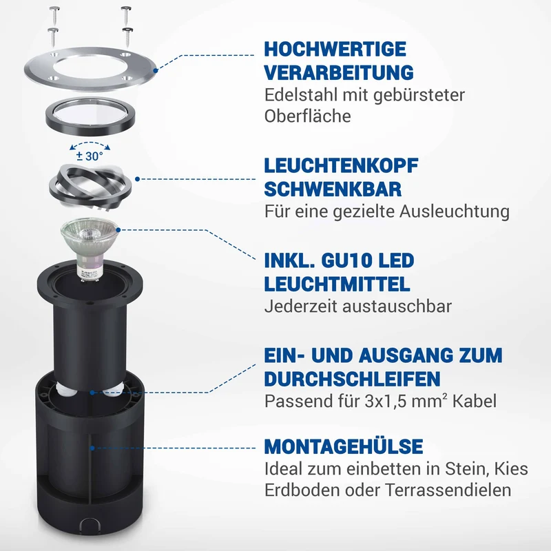 LED Bodenstrahler IP67 Schwarz eckig mit RGB Farbwechsel - Smart Home Alexa & Google
