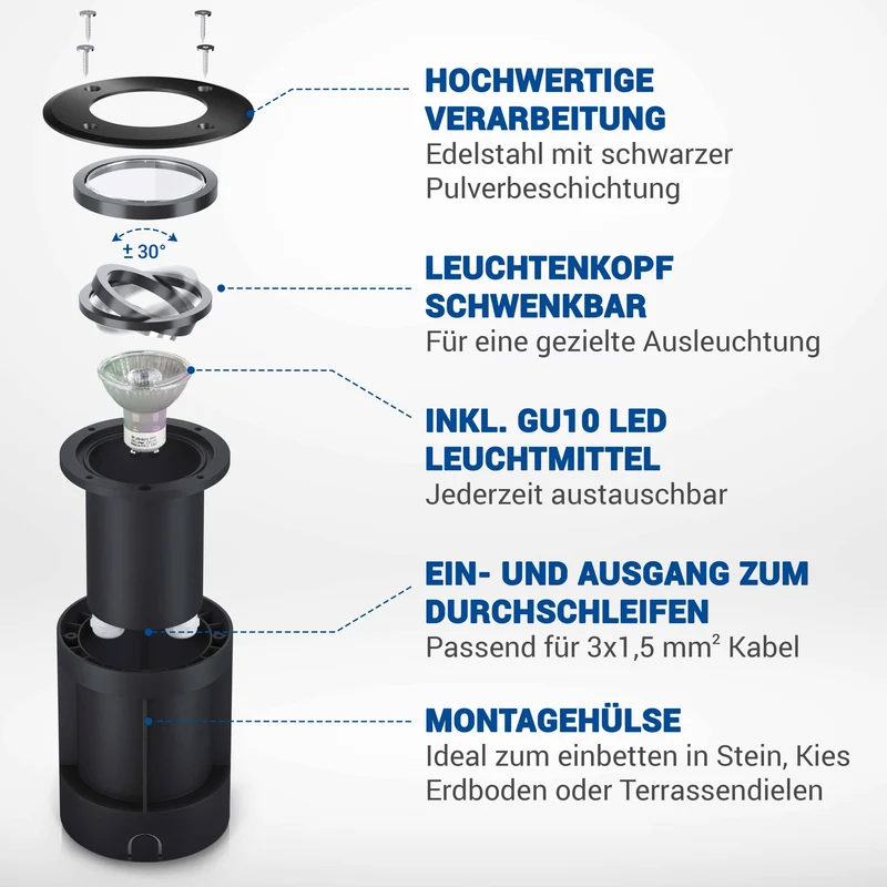 LED Bodenstrahler schwenkbar IP67 schwarz mit RGB Farbwechsel - Smart Home Alexa & Google