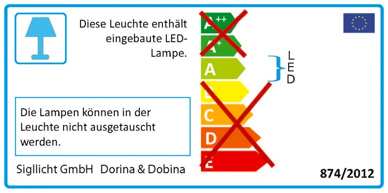 Dorina & Dobina