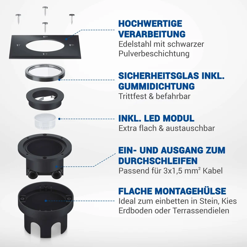 LED Bodenstrahler IP67 mit RGB & Smart Home Alexa / Google - flach, schwarz, quadratisch