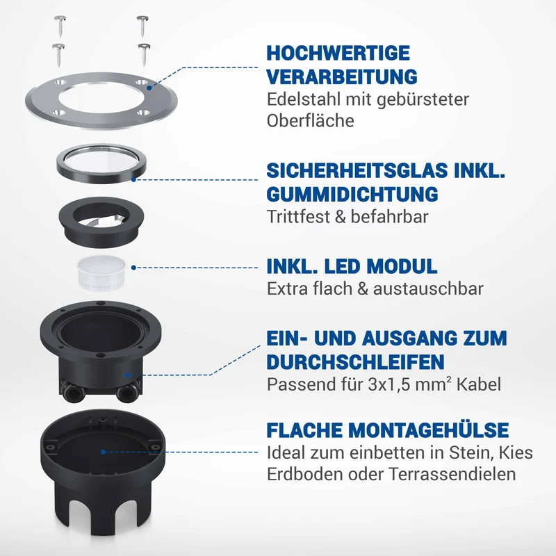 Flacher Bodeneinbaustrahler IP67 rund mit RGB Farbwechsel - Smart Home Alexa & Google