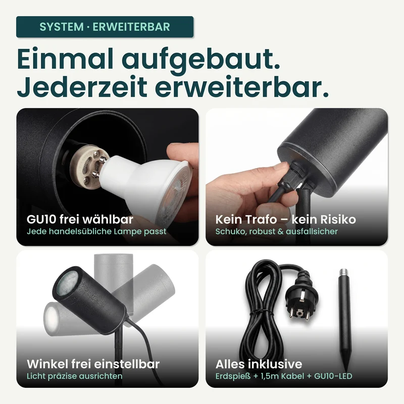 Gartenstrahler mit Erdspieß IP67 inkl. LED GU10 5W 230V Dimmbar