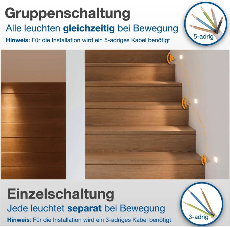 Treppenbeleuchtung mit Bewegungsmelder in Schwarz eckig - 230V 1,5W LED