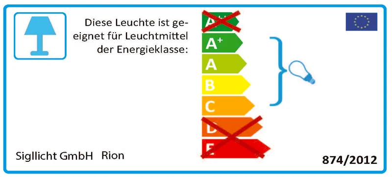 Rion LED Wandleuchte