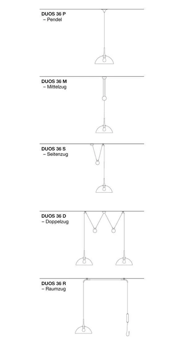 VS Manufaktur - DUOS 36 Pendelleuchte-Pendel