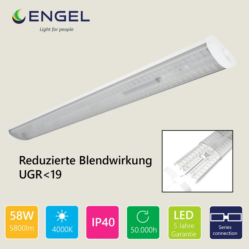 Engel Vada SU Anbauleuchte – Effiziente LED-Lösung für Büro- und Unterrichtsräume