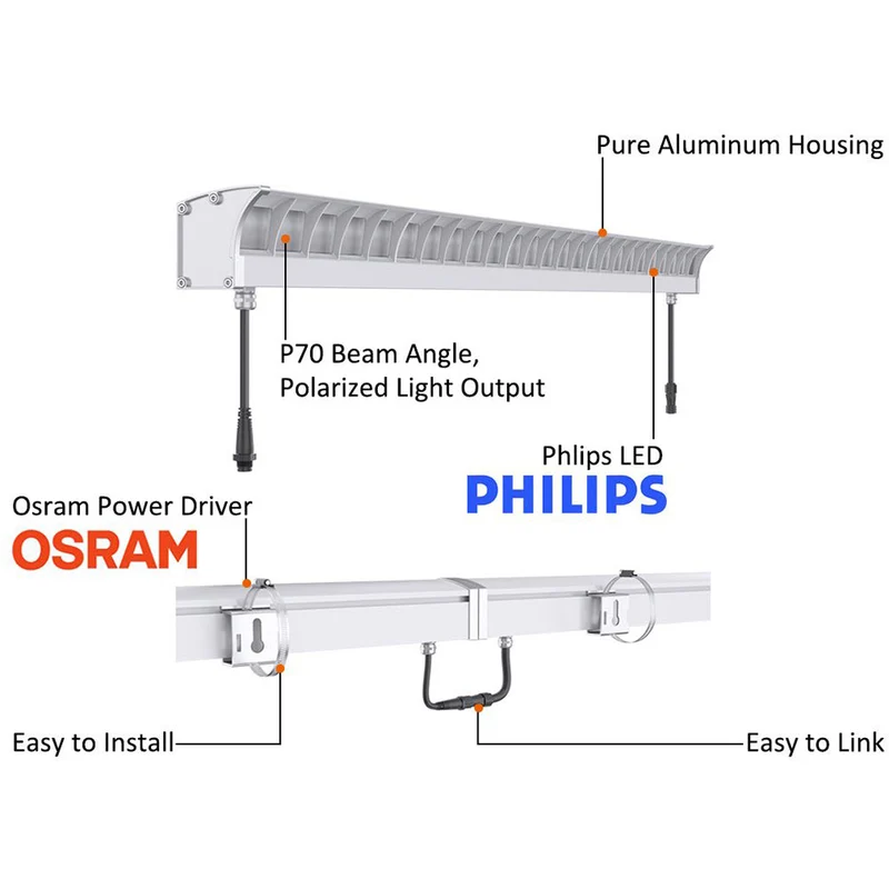 4 stycken (1 kartong) LED Tennisbana 43W