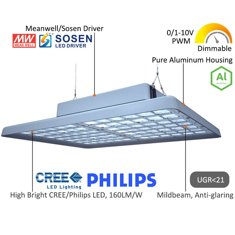 6 stycken (1 låda) LED High Bay Flat 120/200W
