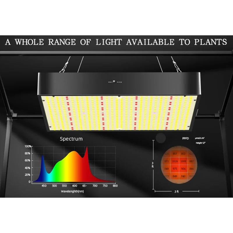 8 stycken (1 kartong) LED Växtbelysning 100W