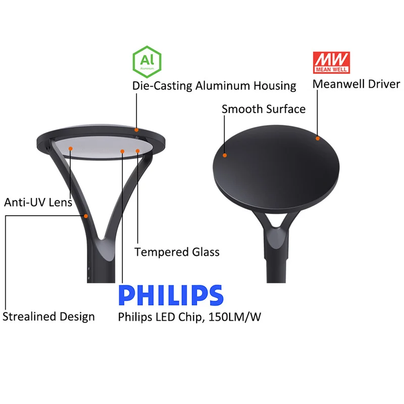 2 stycken (1 kartong) LED Parkbelysning HETA 30W/40W/60W