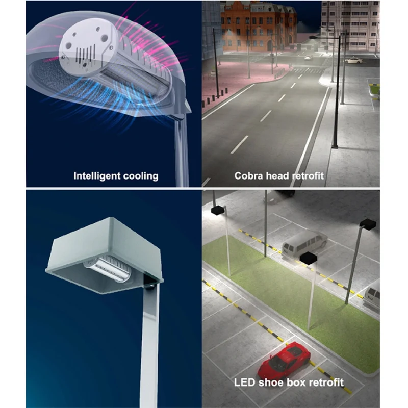 24 stycken (1 kartong) LED Gatulampa 180° 20W