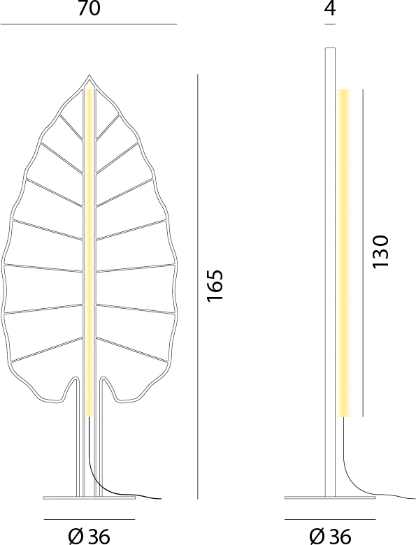 Eden F3 Stehlampen–Kollektion