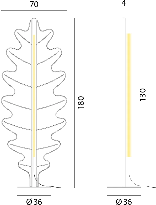 Eden F2 Stehlampen–Kollektion