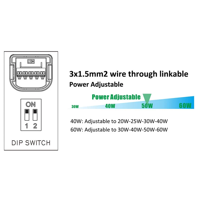 6 stycken (1 kartong) LED Armatur MINI Effektjusteringsbar 23W / 28W / 34W / 40W