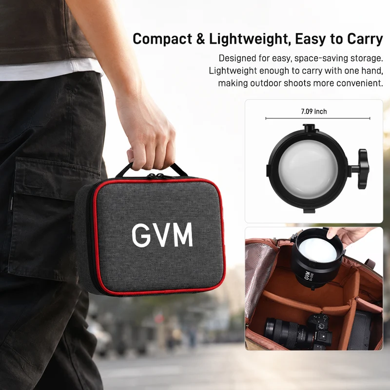 GVM Mini 3x Optical Focusing Lens