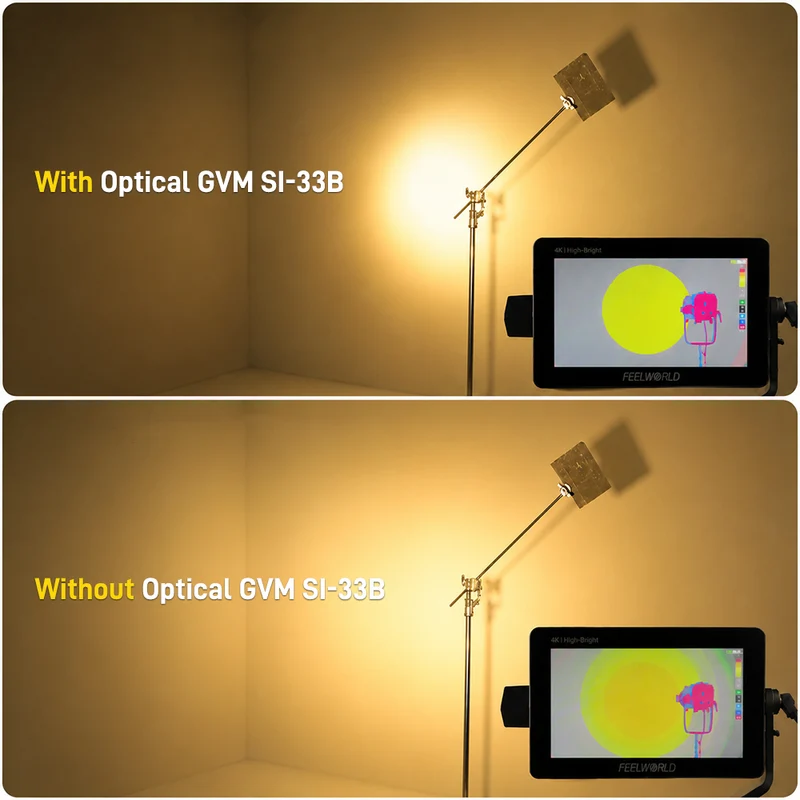 GVM Mini 3x Optical Focusing Lens