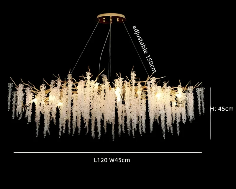 Kronleuchter Stelle Cadenti