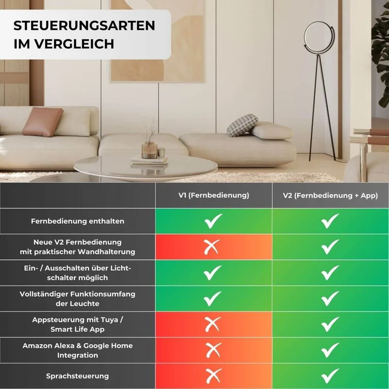 B-Ware: Darea Stehleuchte