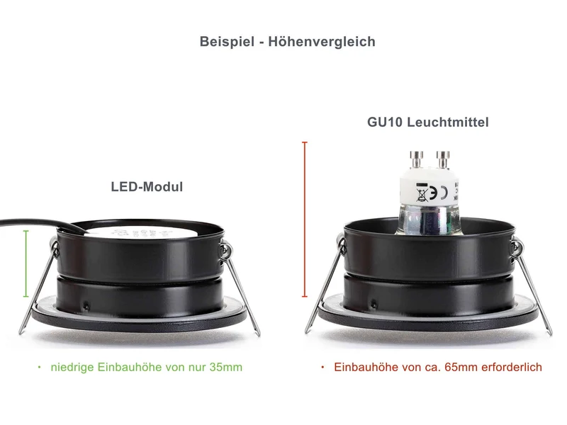 LED Einbaustrahler IP65 flach - Aluminium Gebürstet 5W Dimmbar 120° - Fora