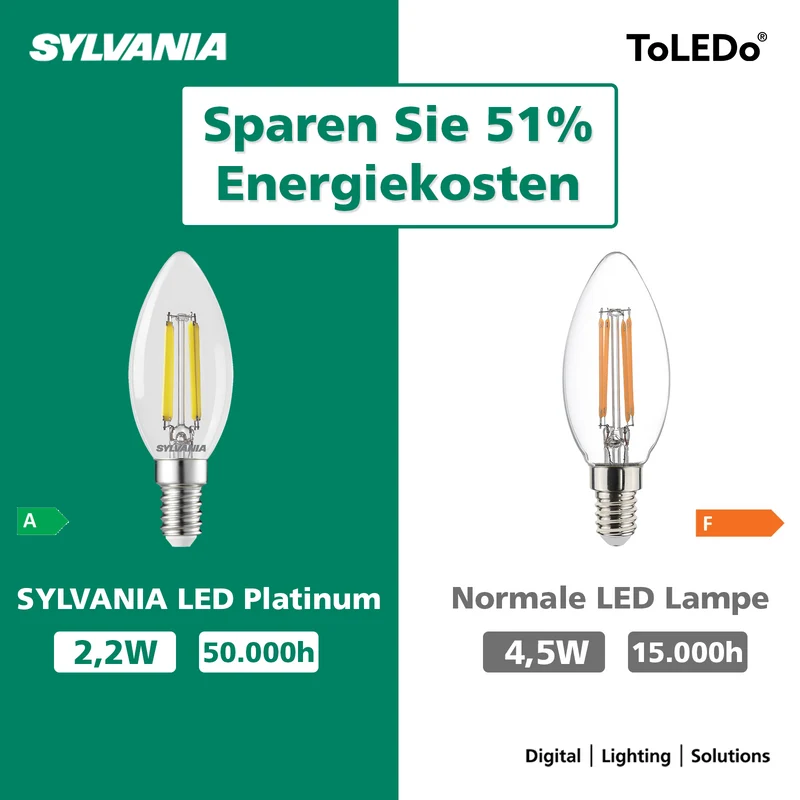 LED Lampe | 250 - 470 lm | Effizienzklasse A | E14 | Warmweiß