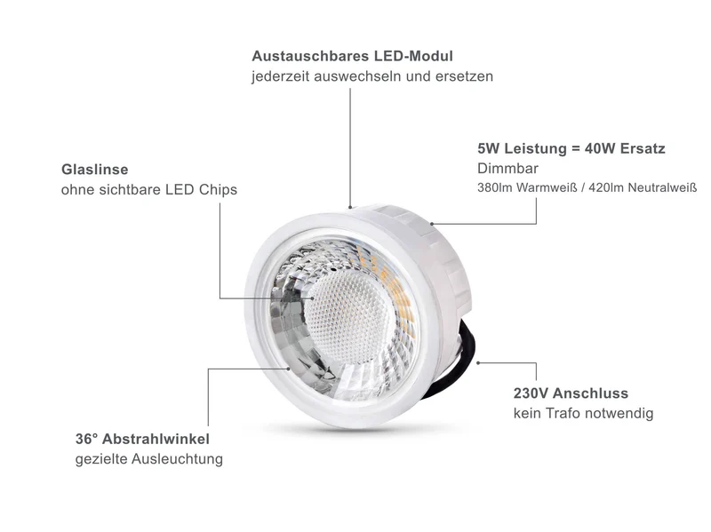 LED Einbaustrahler Flach IP44 - Schwarz Rund 5W LED Dimmbar - Agua