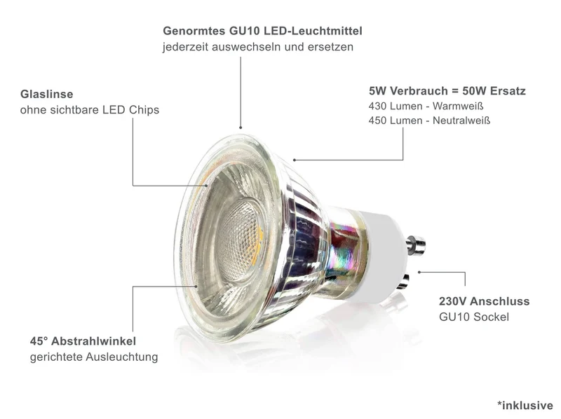 LED Einbaustrahler IP44 - Chrom Rund 5W GU10 LED - Agua