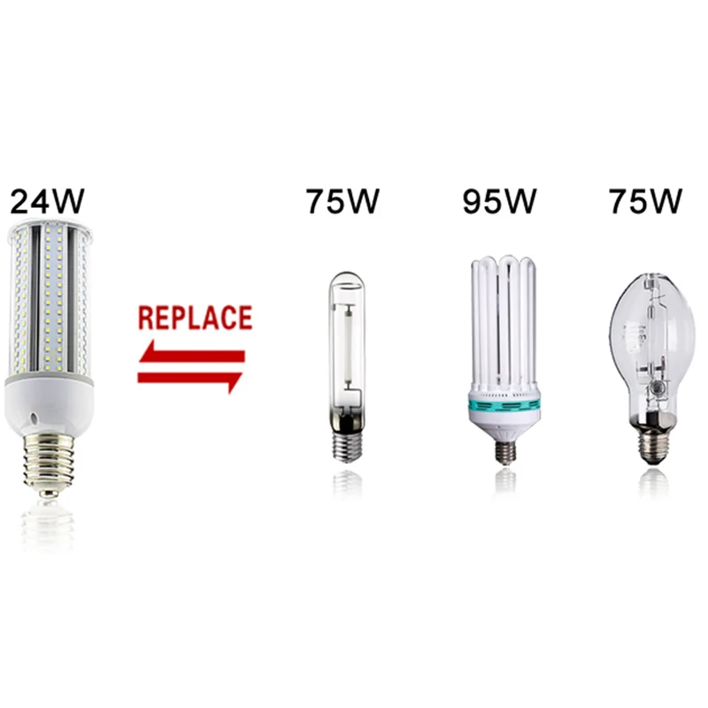 40 stycken (1 kartong) LED Gatulampa 360° 24W